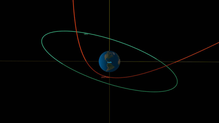 Asteroide 2023 BU