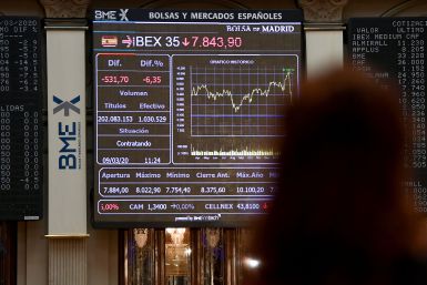 El Ibex 35 pierde los 20.000 puntos por la presión