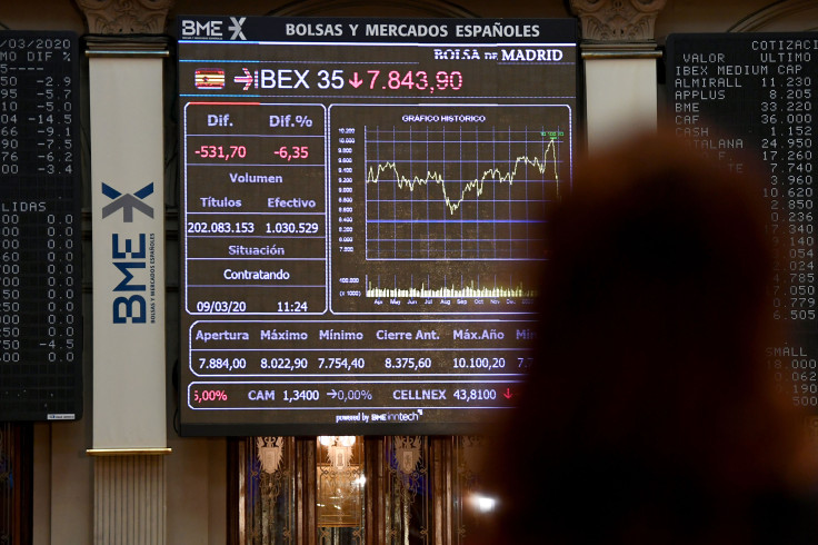 El Ibex 35 pierde los 20.000 puntos por la presión